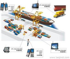 成都监控设备批发 探寻可靠厂家货源与一站式信息系统集成方案