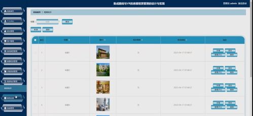 基于Java与VR技术的房屋租赁管理系统设计与实现